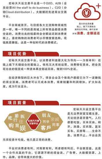 网上商城加盟入驻