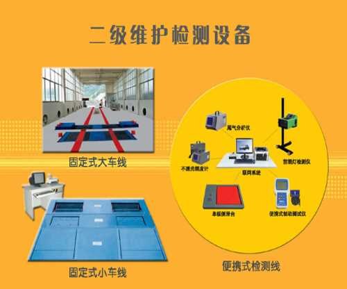 便携式二级维护检测设备制造商