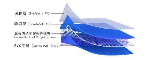水上乐园防水胶膜