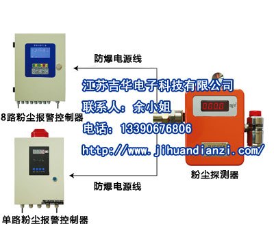 江苏固定式粉尘浓度探测器/江苏吉华电子科技有限公司