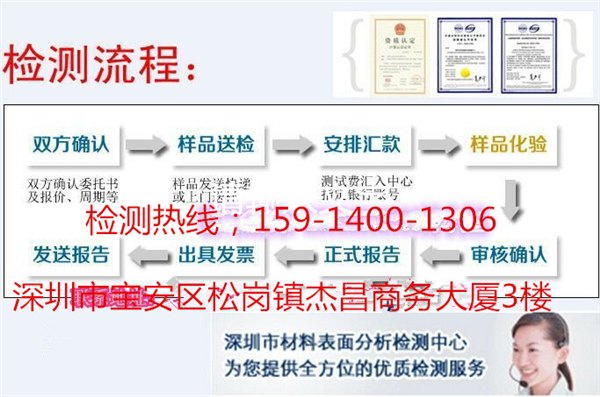 东莞市铝合金成分分析优选深圳安普检测中心