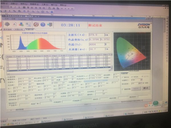 光效能达到190的2835灯珠。华胜光电专注