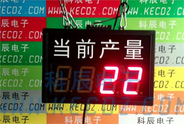 当前产量看板