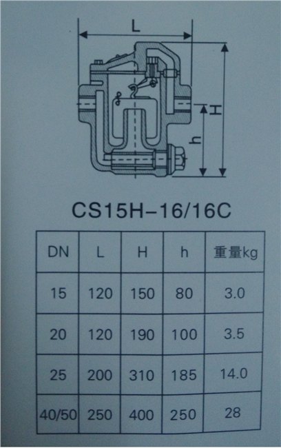 03CS15H-1616C
