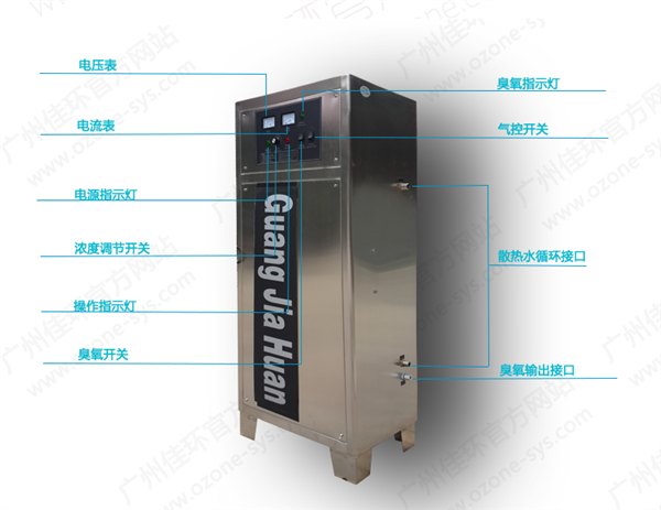 广佳环、臭氧、发生器、消毒机、净化