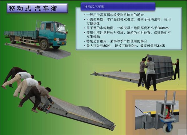 灵璧县地磅生产厂,灵璧县地磅厂家直销