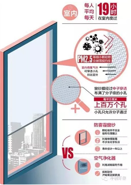济南净创新材料科技有限公司