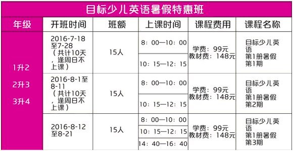 烟台少儿英语暑期班哪家好