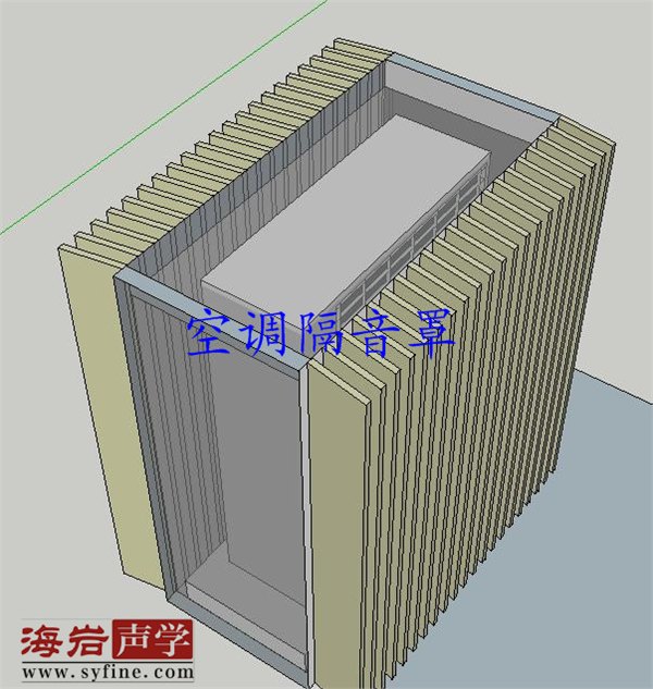 成都眉山广元中央空调噪音治理中央空调隔音吸音处理