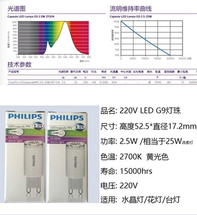 飞利浦LED G9灯珠2.5W替代25W灯珠