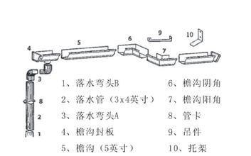 屋面12344