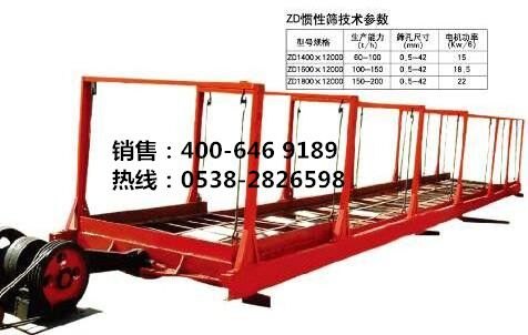 Z D 惯 性 筛
