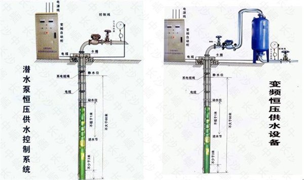湖北无塔供水器-山东无塔供水器