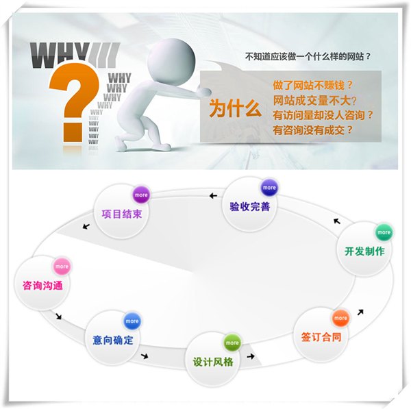 云算宝系统最专业的微商城平台服务提供商