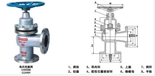 角式柱塞阀U44SM—蝶阀厂家—浙江华力特阀门