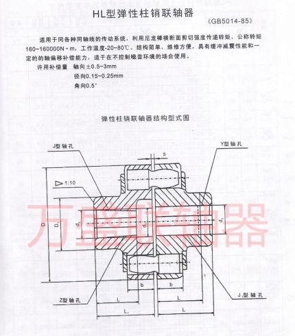 万盛柱销联轴器型号最齐全