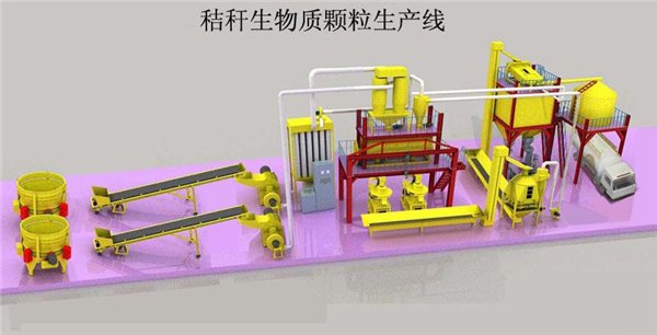 玉米秸秆生物质颗粒机报价，河南燃烧颗粒机报价
