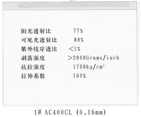 钛金铁甲薄膜