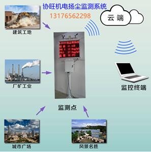 萍乡扬尘在线监测使用简单调节方便