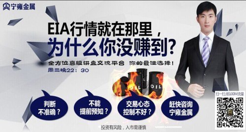 石油行情走势白银行情