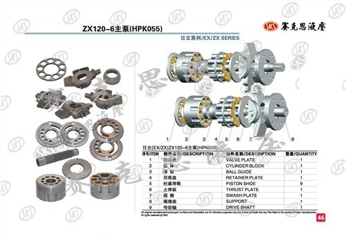 日立HPK055进口液压泵主泵维修赛克思供