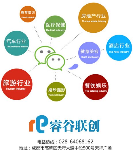 成都网络推广策划