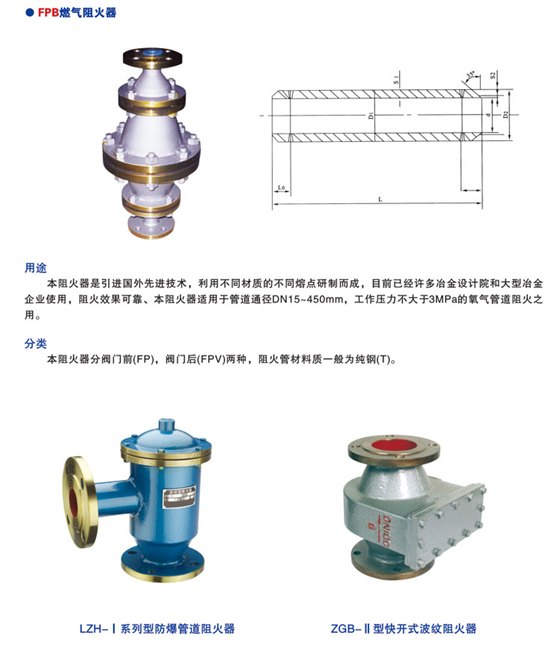 天然气阻火器批发厂家
