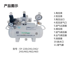 热销空气增压泵 SY-220 团帆机电