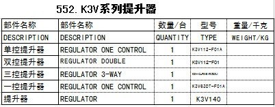 K3V系列提升器液压泵配件赛克思供
