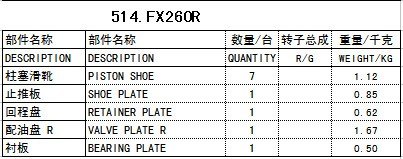 FX260R液压泵配件赛克思供