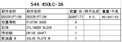 450LC-3A液压泵配件赛克思供