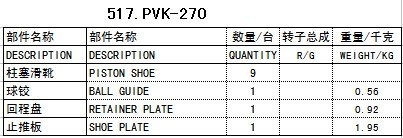PVK-270液压泵泵配件赛克思供