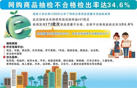 无锡宜兴第三方检测公司，江苏江测检测，复合盐雾
