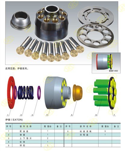 凯斯1460CASE1460液压泵配件赛克思供