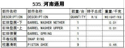 河南通用液压泵泵配件赛克思供