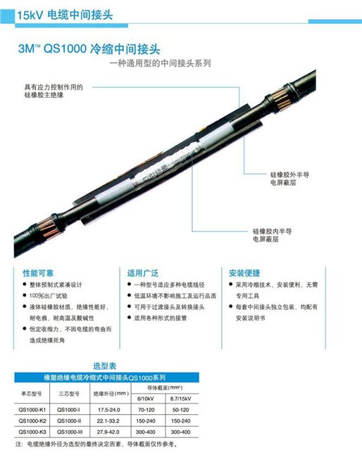 15KV美国3M电缆中间接头QS1000-II