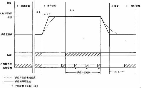 做第三方检测的公司，江苏江测检测，专业检测机构