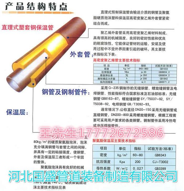 塑套钢预制保温管