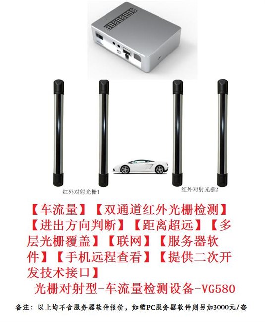沃佳VG-580新一代物联网车流量统计系统