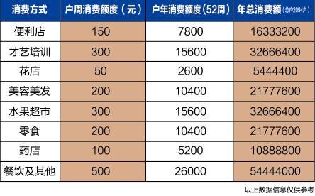 2017年投资商铺|上海万乘商铺代理|2017顾村商铺投资