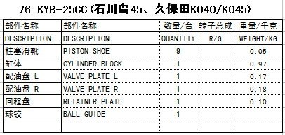 卡亚巴KYB-25CC石川岛45、久保田K040/K045赛克液压泵配件供
