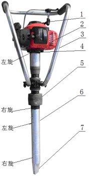 ND—4型内燃捣固镐养路机械技术指导