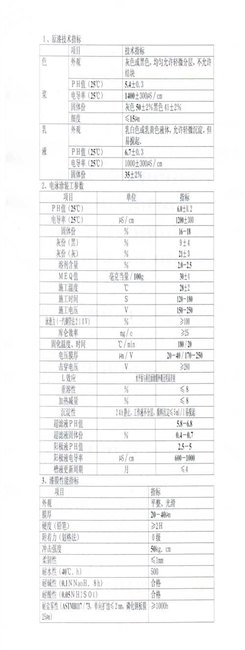 枣阳电泳漆供应 湖北电泳漆哪家好