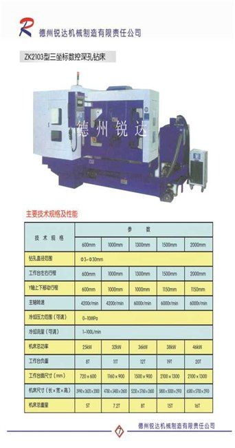 德州枪钻生产商/德州枪钻批发