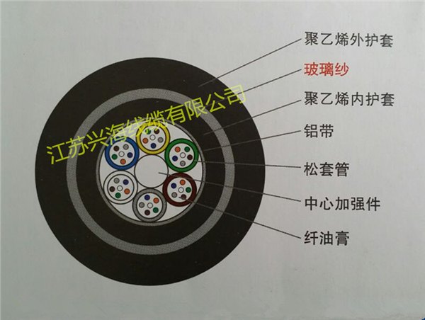 选择江苏兴海线缆，购质优防鼠光缆