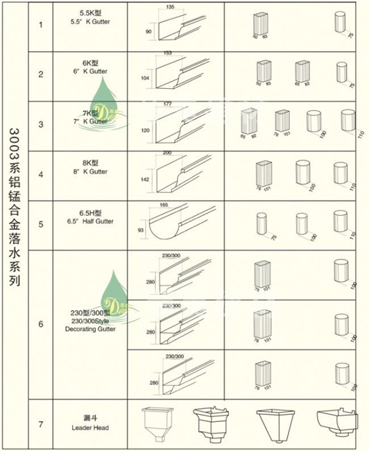 落水系统生产商