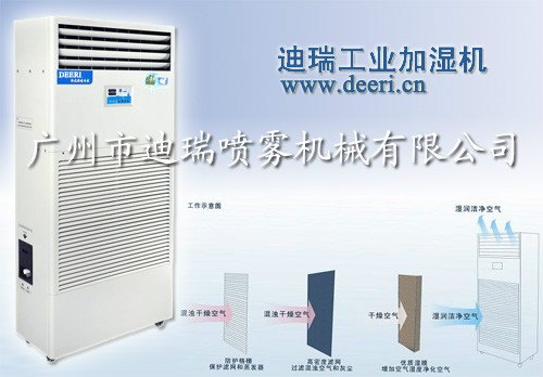 湿膜加湿器低价促销