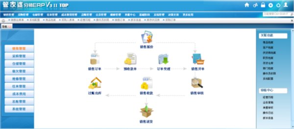 台州管家婆软件 分销ERPIIV3/A8 进销存+财务管理  分支机构