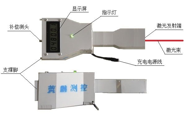 测径仪的三大种类详解