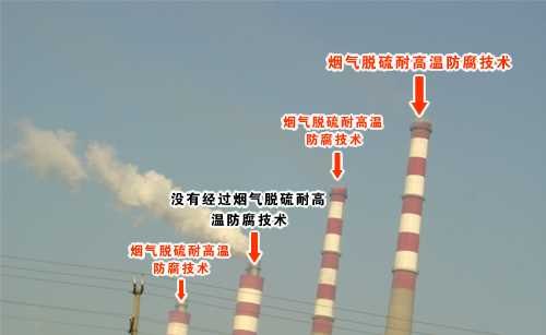 电厂烟囱内壁防腐防水/盐城烟囱内壁防腐报价